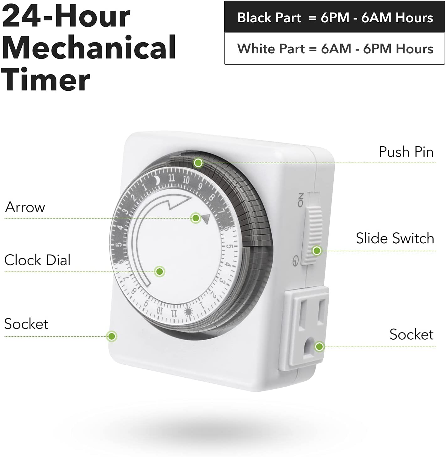 E Bike Charger Timer Plug evcustom